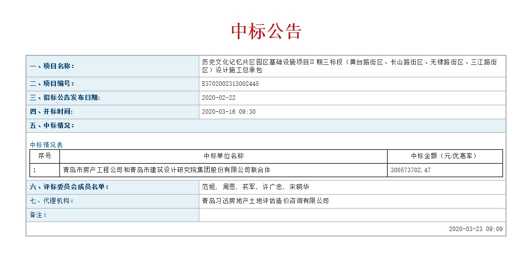 青島城發(fā)集團成功中標(biāo)市北區(qū)歷史文化街記憶片區(qū)園區(qū)建設(shè)項目